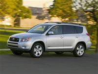 <span class="year">2011</span> <span class="make">Toyota</span> <span class="model">RAV4</span> <span class="trim">Sport V6</span>