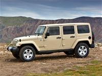 <span class="year">2012</span> <span class="make">Jeep</span> <span class="model">Wrangler Unlimited</span> <span class="trim">Sahara</span>