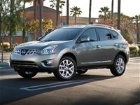 <span class="year">2012</span> <span class="make">Nissan</span> <span class="model">Rogue</span> <span class="trim">SV</span>