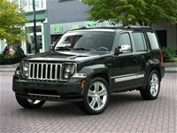 <span class="year">2012</span> <span class="make">Jeep</span> <span class="model">Liberty</span> <span class="trim">Limited Jet Edition</span>