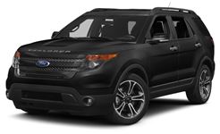 2013 Ford Explorer Sport